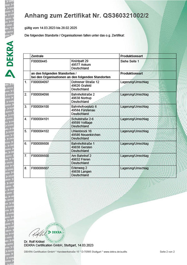 QS Zertifkat Seite 2
